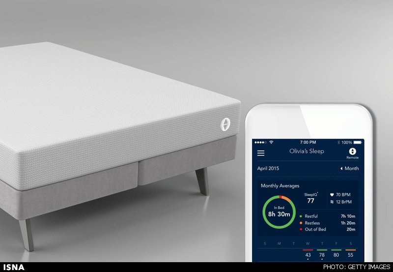 تخت‌خواب هوشمندی که بر کیفیت خواب نظارت می‌کند