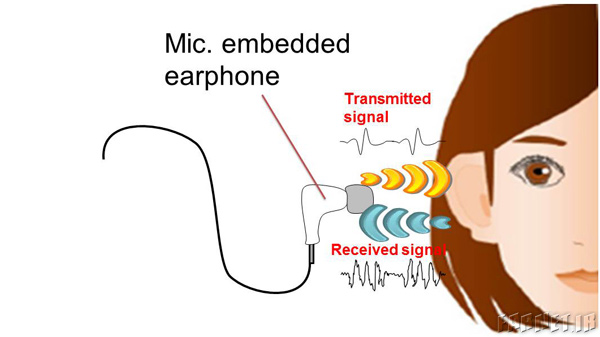 هدفون‌های NEC می‌توانند هویت شما را تشخیص دهند!