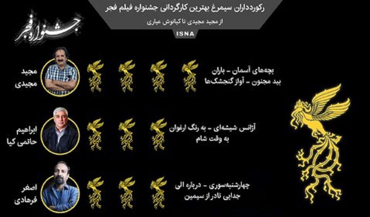 رکوردداران سیمرغ بهترین کارگردانی جشنواره فیلم فجر (اینفوگرافیک)