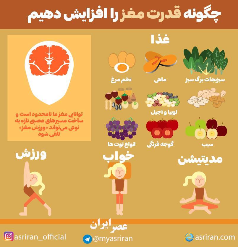 چگونه قدرت مغز را افزایش دهیم (اینفوگرافیک)