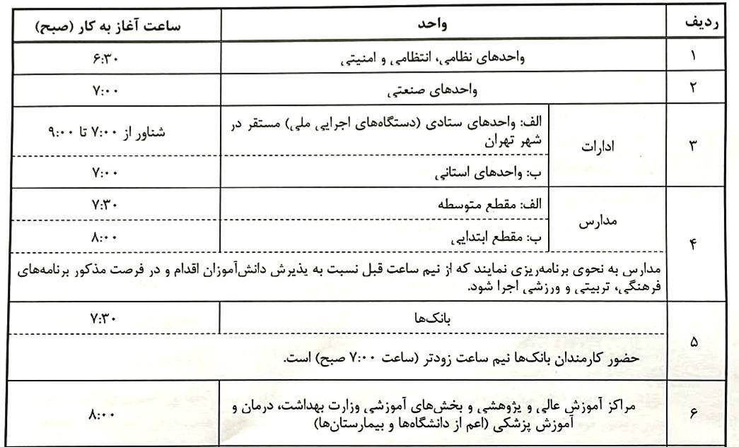 انتقاد آذری جهرمی: پس از لغو تغییر ساعت رسمی، دولت ساعت‌ها وقت گذاشته تا ساعت کار ادارات را جابجا کند