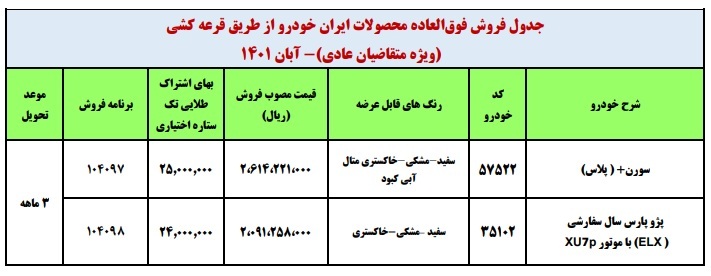 آغاز 2 طرح فروش فوری و پیش فروش محصولات ایران خودرو (+ جدول فروش و جزئیات) 2