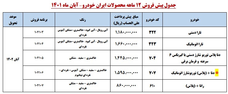 آغاز 2 طرح فروش فوری و پیش فروش محصولات ایران خودرو (+ جدول فروش و جزئیات) 3