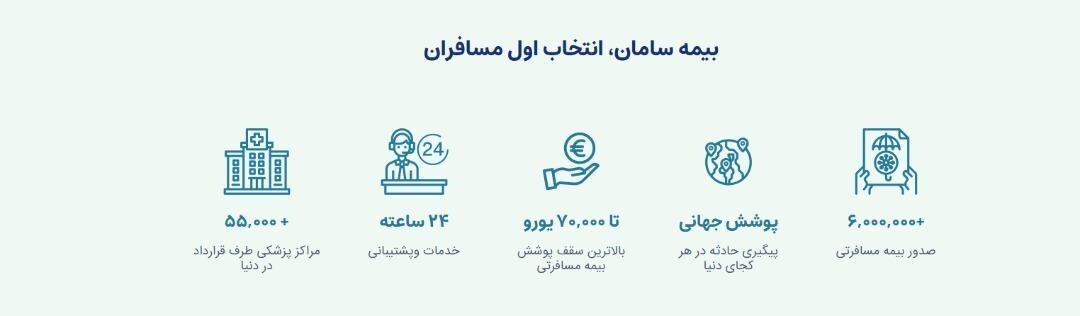 خدمات مسافرتی بیمه سامان به پکیج جام جهانی علی‌بابا افزوده شد