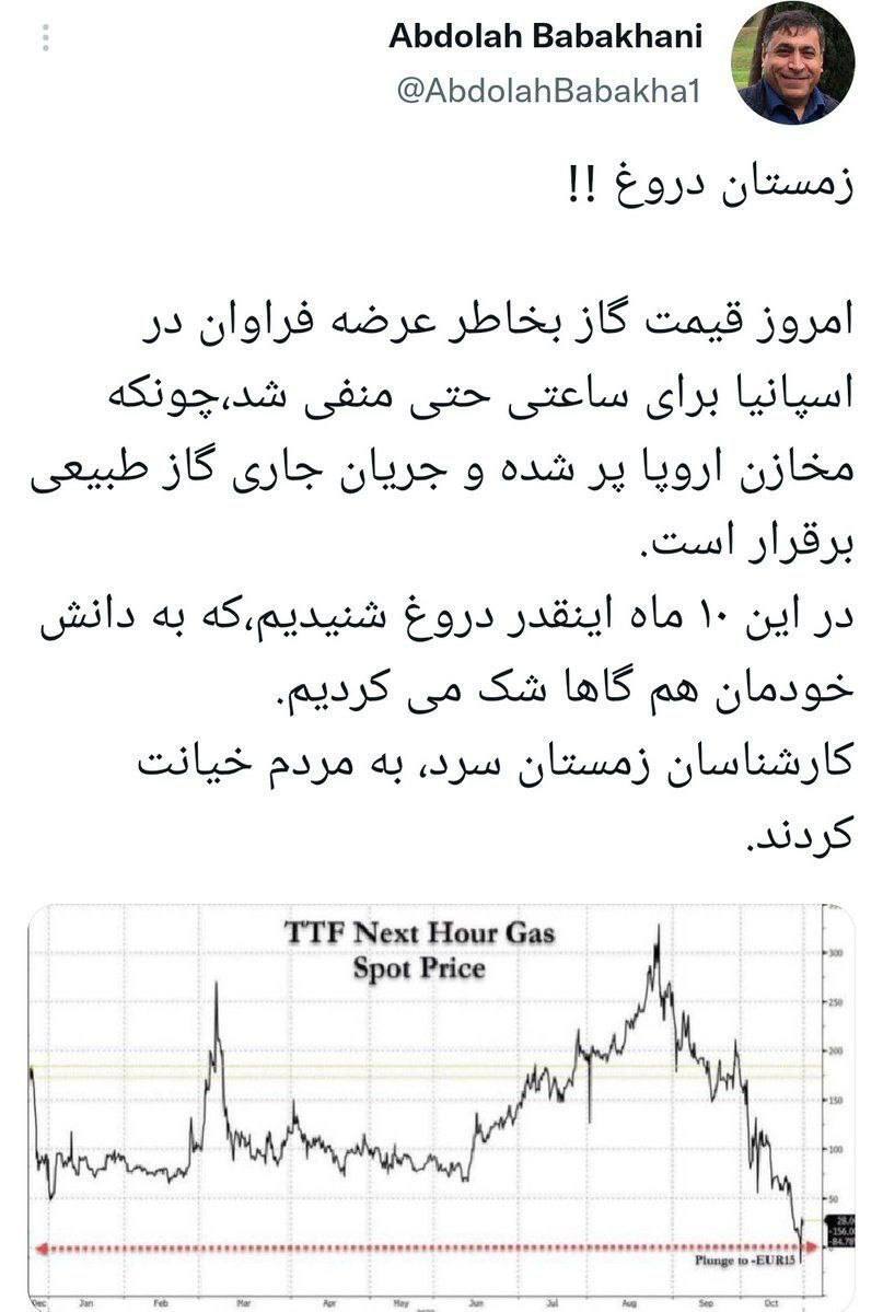 خيانت زمستان سرد/قیمت گاز در اسپانیا منفی شد