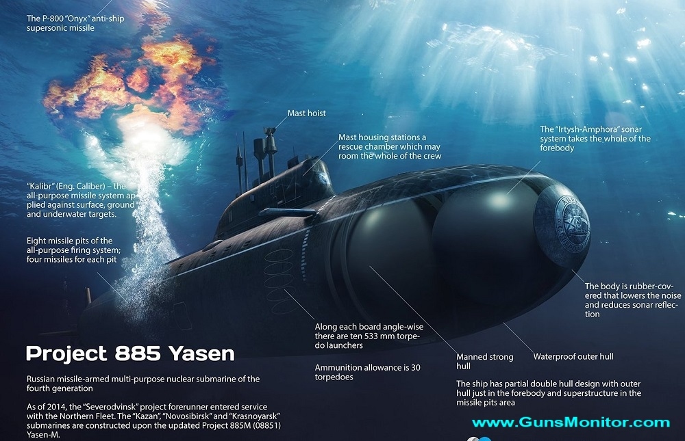 زیردریایی کلاس یاسن؛ نگین تاج نیروی دریایی روسیه و کابوس غربی ها