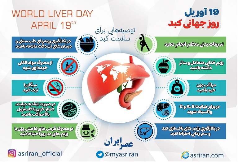 19 آوریل روز جهانی کبد (اینفوگرافیک)