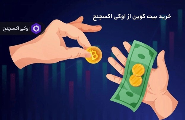 شرایط ماه May سال 2023 برای خریداران بیت کوین (BTC)