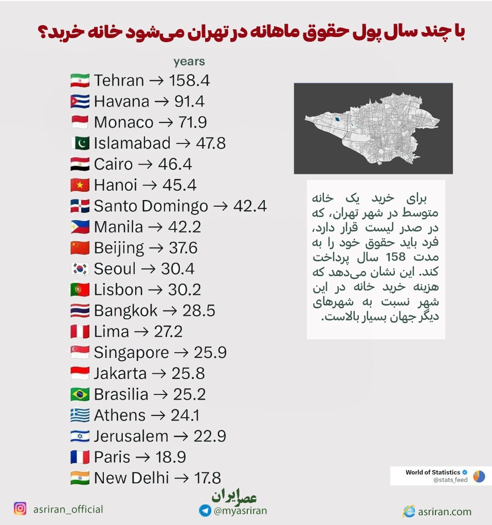 با پول چند سال حقوق ماهانه می شود در تهران خانه خرید؟ (اینفوگرافیک)