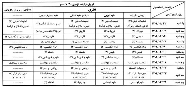 آغاز امتحانات نهایی و چند توصیه به دانش‌آموزان 2