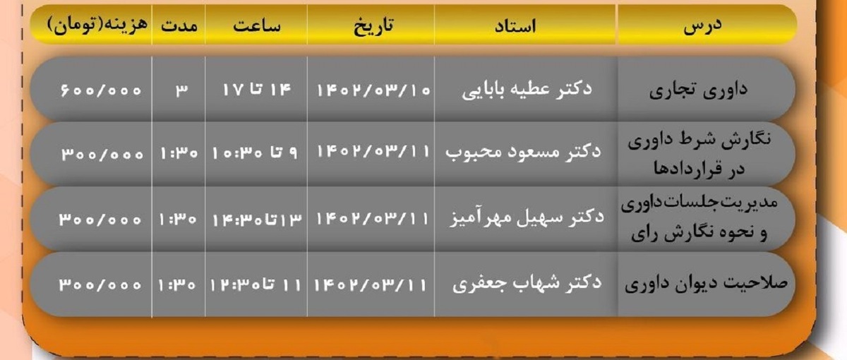 دوره کاربردی "داوری" به صورت مجازی و حضوری