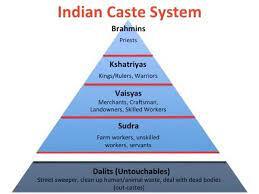 "کاست" و "نظام کاستی" چه بود؟ 2